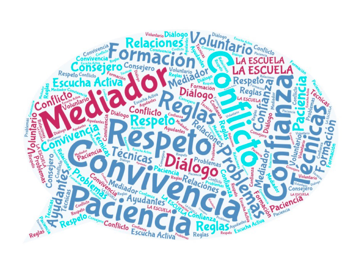 media